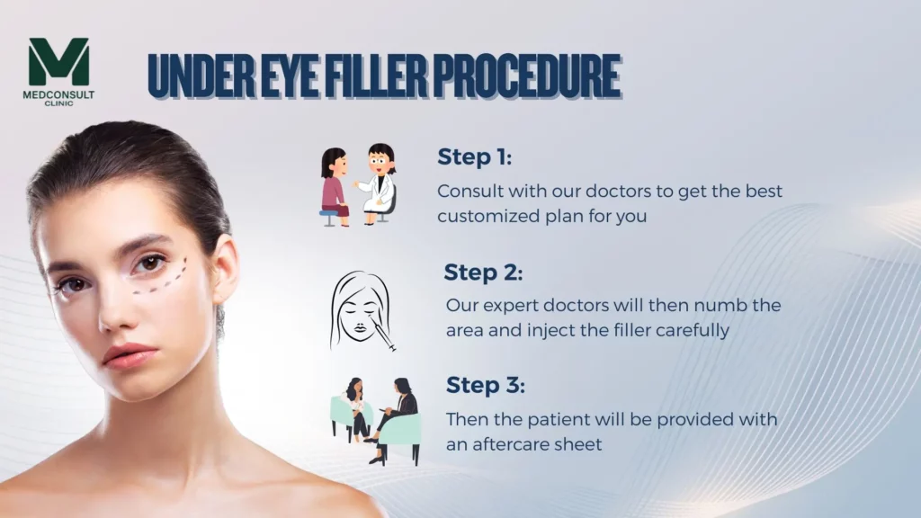 Under eye filler 2