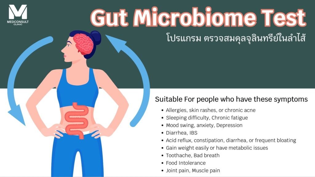 What Is the Gut Microbiome Test