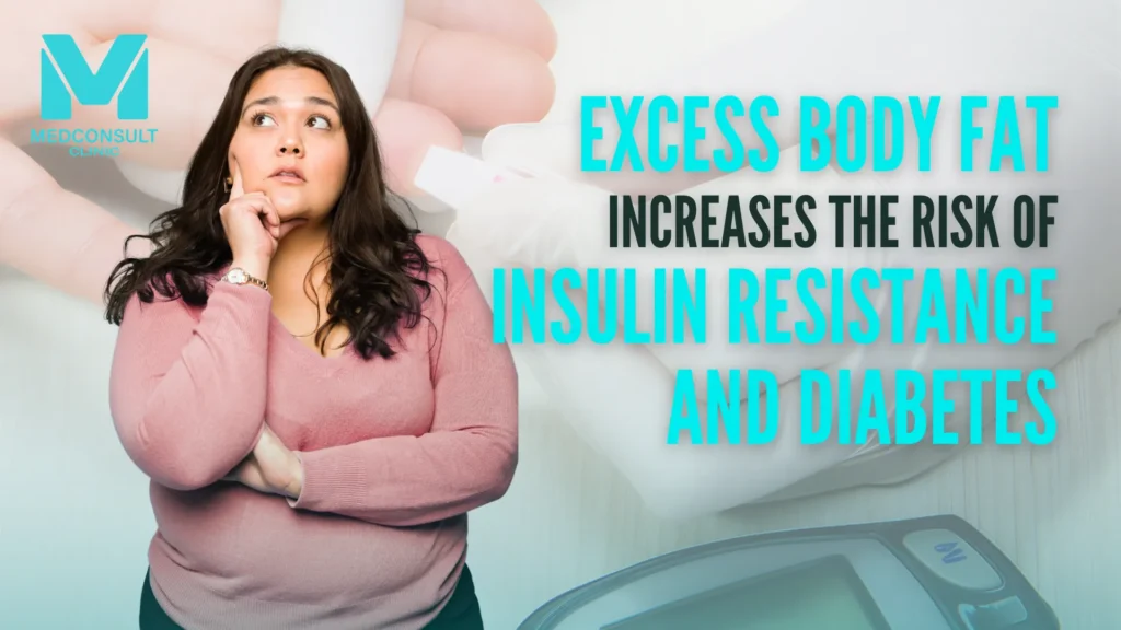 How Excess Body Fat Increases Insulin Resistance Images